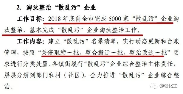 东莞刮起环保风暴!5000家这类企业将被关停整治!(图6) 东莞刮起环保风暴!5000家这类企业将被关停整治!(图6)