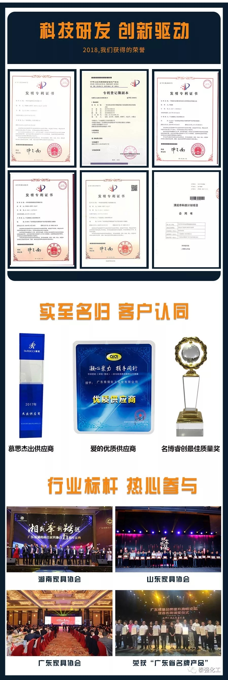 泰强2018年度事件回顾(图6)